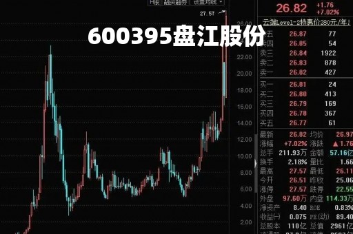 600395盘江股份「600395盘江股份股吧」