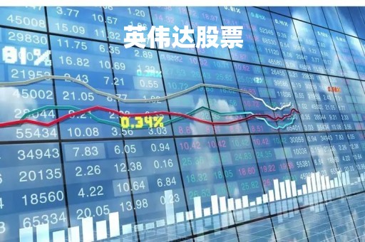 英伟达股票「英伟达股票代码」
