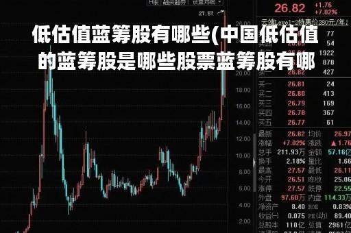 低估值蓝筹股有哪些(中国低估值的蓝筹股是哪些股票蓝筹股有哪些股票)