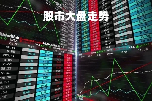 股市大盘走势「下载股票大盘走势图」