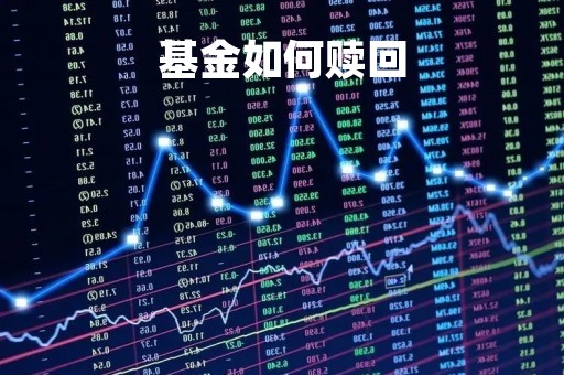 基金如何赎回「封闭基金如何赎回」