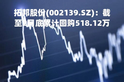 拓邦股份(002139.SZ)：截至2月底累计回购518.12万股