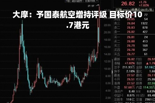 大摩：予国泰航空增持评级 目标价10.7港元