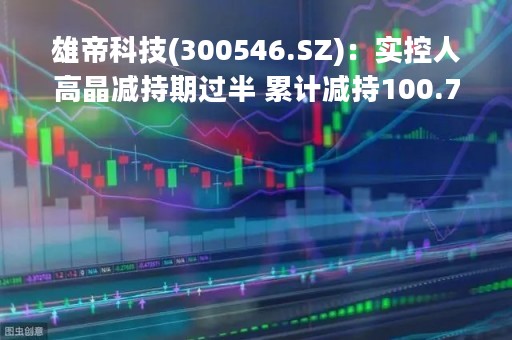 雄帝科技(300546.SZ)：实控人高晶减持期过半 累计减持100.71万股