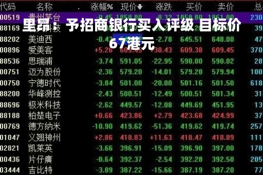 里昂：予招商银行买入评级 目标价67港元