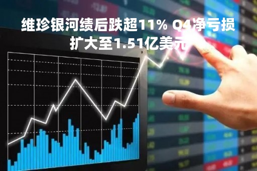 维珍银河绩后跌超11% Q4净亏损扩大至1.51亿美元