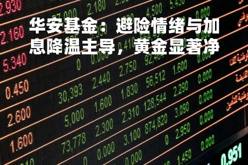 华安基金：避险情绪与加息降温主导，黄金显著净流入