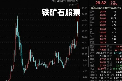 铁矿石股票「铁矿石股票有哪些股」