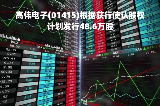 高伟电子(01415)根据获行使认股权计划发行48.6万股