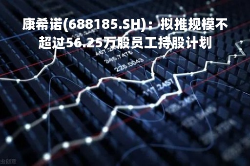 康希诺(688185.SH)：拟推规模不超过56.25万股员工持股计划