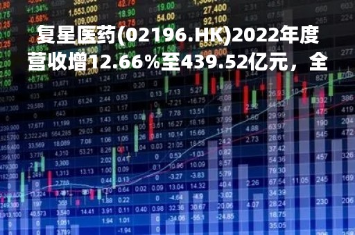 复星医药(02196.HK)2022年度营收增12.66%至439.52亿元，全年研发投入共计58.85亿元