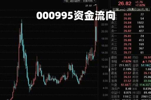 000995资金流向