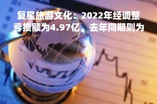 复星旅游文化：2022年经调整亏损额为4.97亿，去年同期则为27.57亿