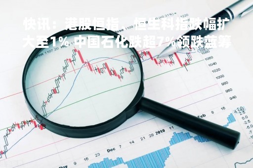 快讯：港股恒指、恒生科指跌幅扩大至1% 中国石化跌超7%领跌蓝筹