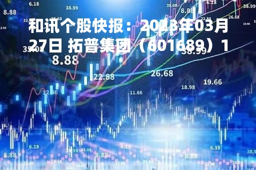 和讯个股快报：2023年03月27日 拓普集团（601689）10:51分，股价快速拉升