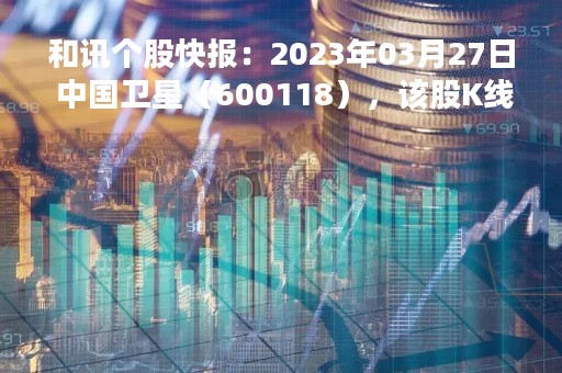和讯个股快报：2023年03月27日 中国卫星（600118），该股K线呈现“曙光初现”形态