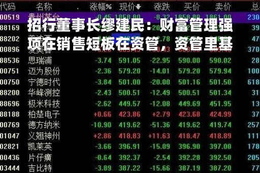 招行董事长缪建民：财富管理强项在销售短板在资管，资管里基金强、理财弱