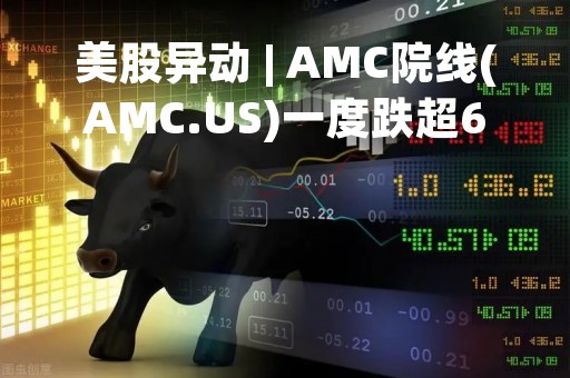 美股异动 | AMC院线(AMC.US)一度跌超6% 已连续第14个季度录得亏损