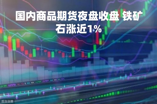 国内商品期货夜盘收盘 铁矿石涨近1%