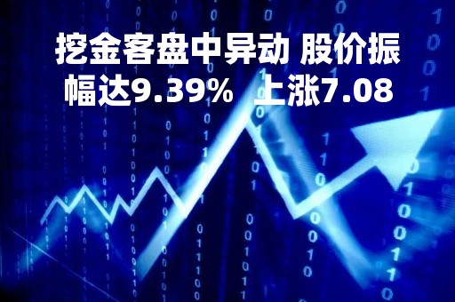 挖金客盘中异动 股价振幅达9.39%  上涨7.08%