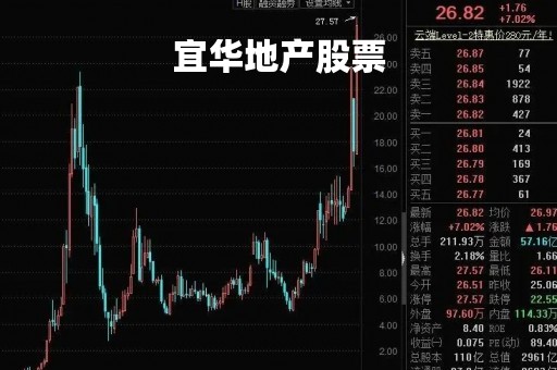 宜华地产股票「宜华地产股票行情」