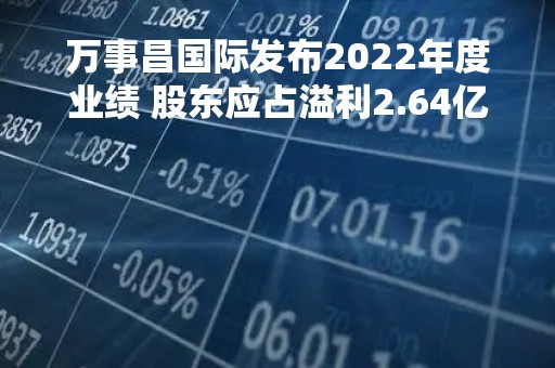 万事昌国际发布2022年度业绩 股东应占溢利2.64亿港元同比降37.31%