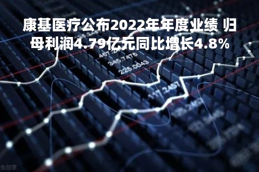 康基医疗公布2022年年度业绩 归母利润4.79亿元同比增长4.8%