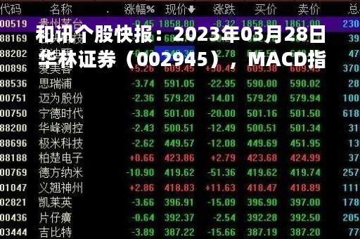 和讯个股快报：2023年03月28日 华林证券（002945），MACD指标出现“白龙出水”信号