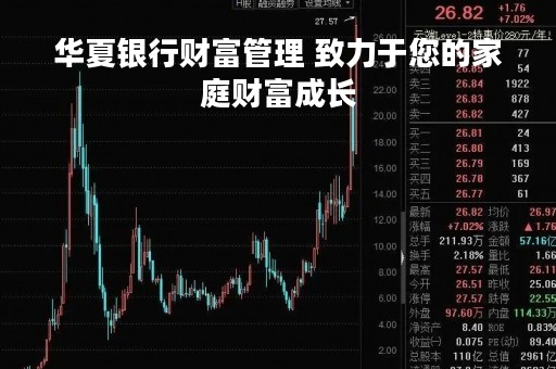 华夏银行财富管理 致力于您的家庭财富成长