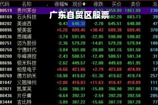 广东自贸区股票「广东自贸区概念股龙头有哪些」