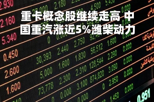 重卡概念股继续走高 中国重汽涨近5%潍柴动力涨近4%