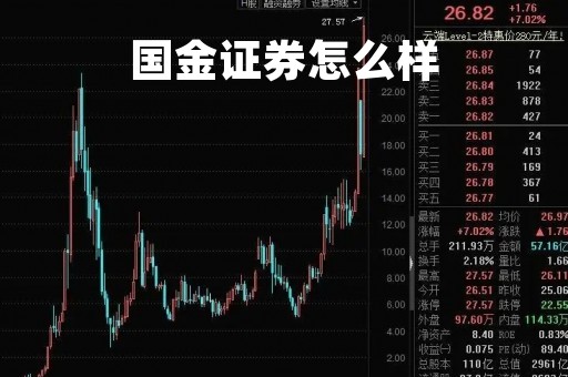国金证券怎么样「国金证券」