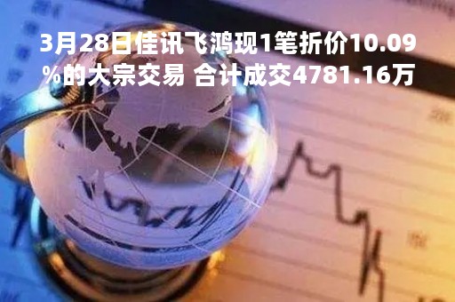 3月28日佳讯飞鸿现1笔折价10.09%的大宗交易 合计成交4781.16万元