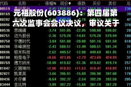 元祖股份(603886)：第四届第六次监事会会议决议，审议关于审议公司2022年度监事会工作报告的议案等议案