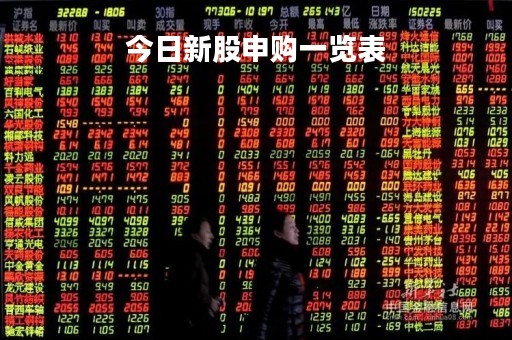 今日新股申购一览表「今日新股申购一览表东方财富网」