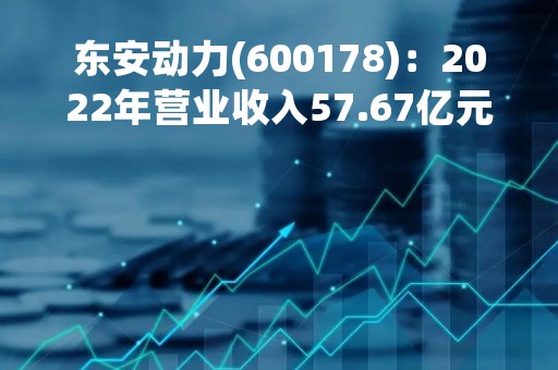 东安动力(600178)：2022年营业收入57.67亿元，与上期同比减少12.43%