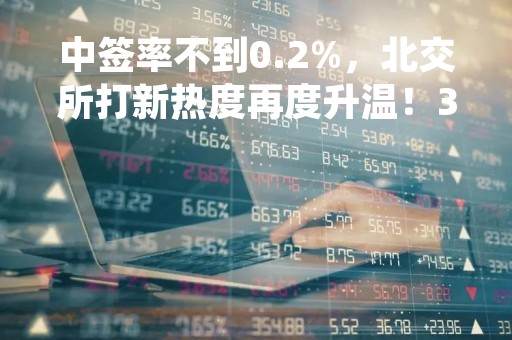 中签率不到0.2%，北交所打新热度再度升温！3.7元/股，又一只超低发行价新股来了