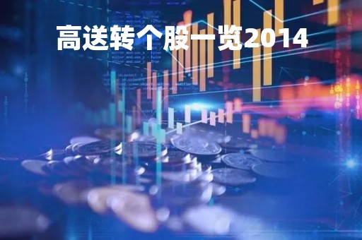 高送转个股一览2014「2021已经公布高送转的股票」