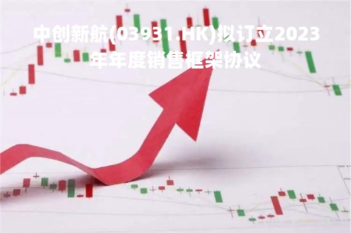 中创新航(03931.HK)拟订立2023年年度销售框架协议