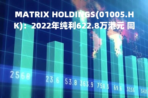 MATRIX HOLDINGS(01005.HK)：2022年纯利622.8万港元 同比下降88.7%