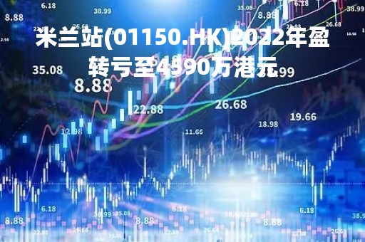 米兰站(01150.HK)2022年盈转亏至4590万港元