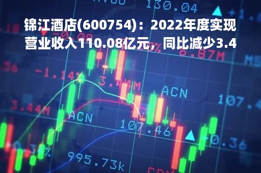 锦江酒店(600754)：2022年度实现营业收入110.08亿元，同比减少3.44%