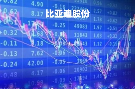 比亚迪股份「比亚迪股份有限公司是什么企业」