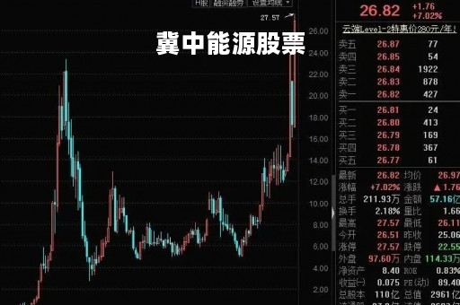 冀中能源股票「冀中能源股票历史最高价」