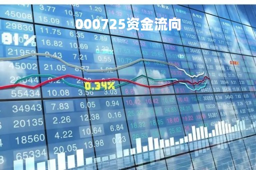 000725资金流向「000725资金流向全览」