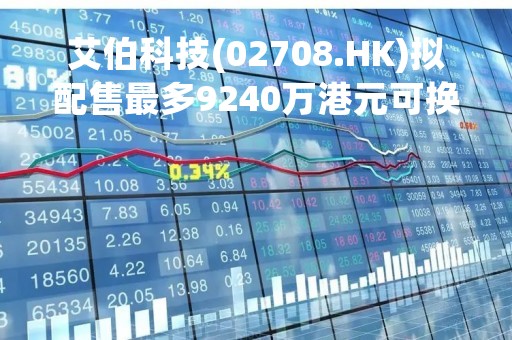 艾伯科技(02708.HK)拟配售最多9240万港元可换股债