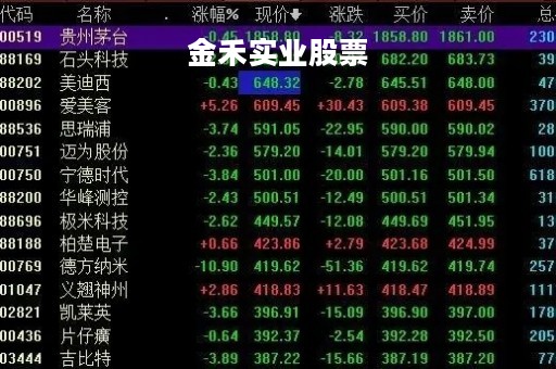 金禾实业股票「002597 金禾实业股票」