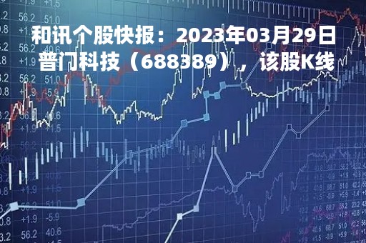 和讯个股快报：2023年03月29日 普门科技（688389），该股K线呈现“红三兵”形态