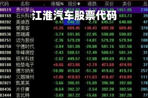 江淮汽车股票代码「江淮汽车股票分析报告」