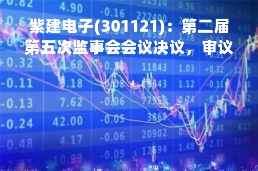 紫建电子(301121)：第二届第五次监事会会议决议，审议关于调整公司2023年限制性股票激励计划首次授予相关事项的议案等议案